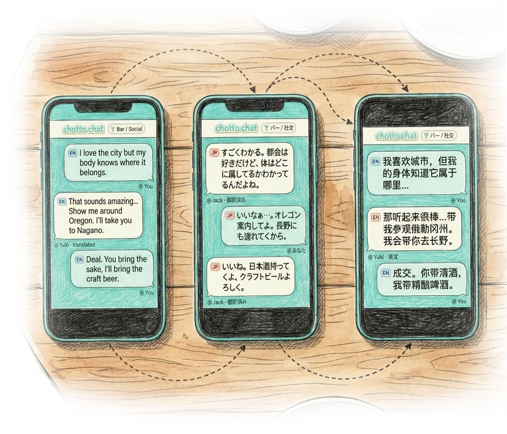 Your phone, their phone, same conversation